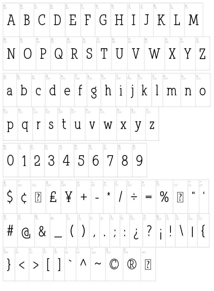 Qlarendon font map